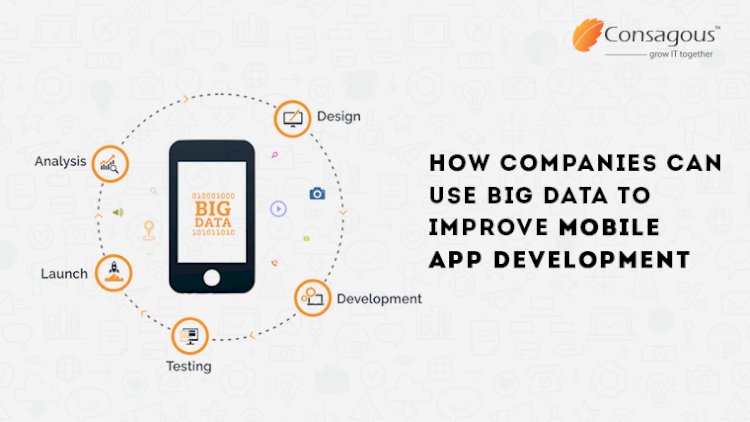 How Companies Can Use Big Data To Improve Mobile App Development