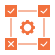 Unit Testing