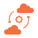 Cloud Transition & Architecture Revamp